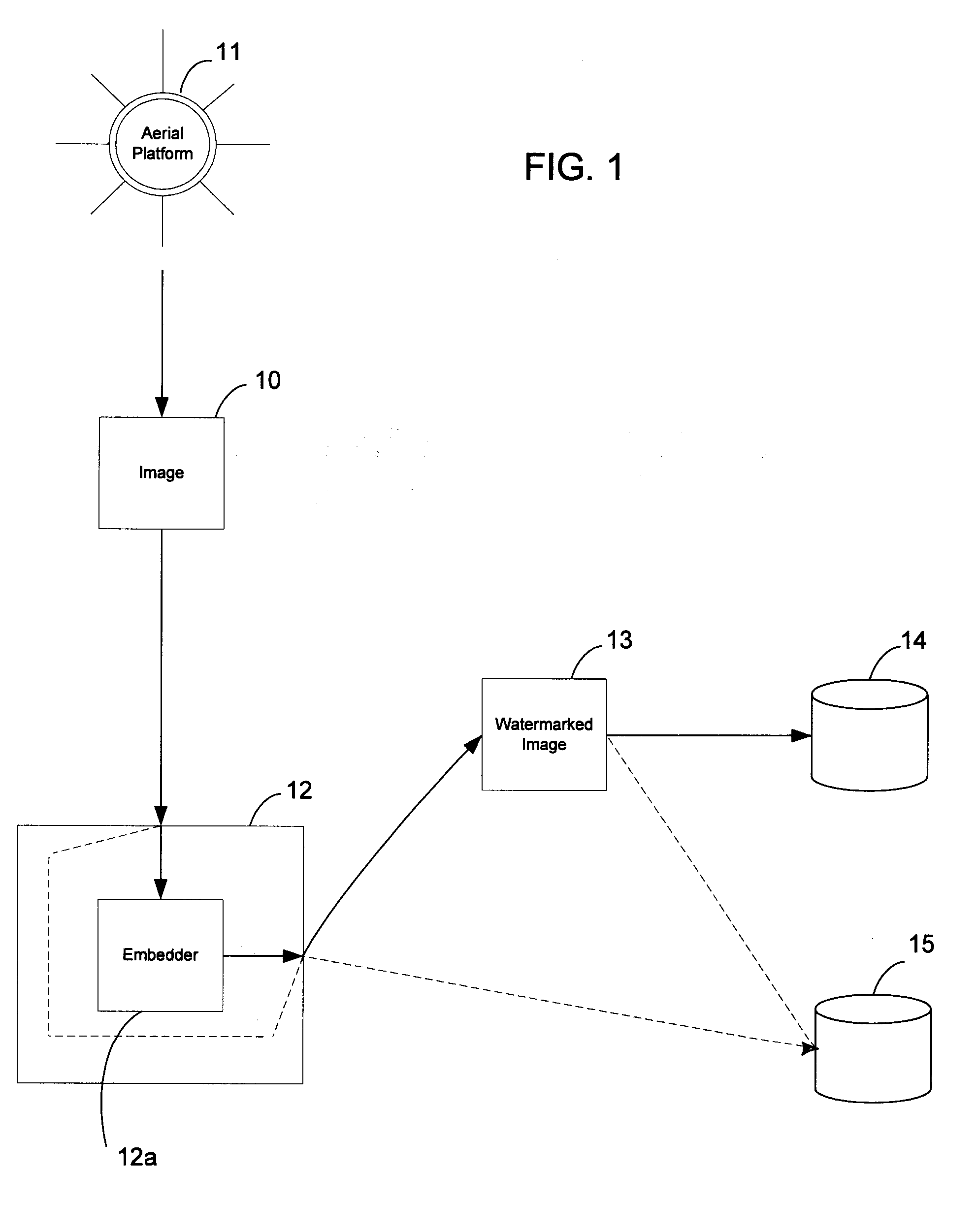 Image management system and methods using digital watermarks