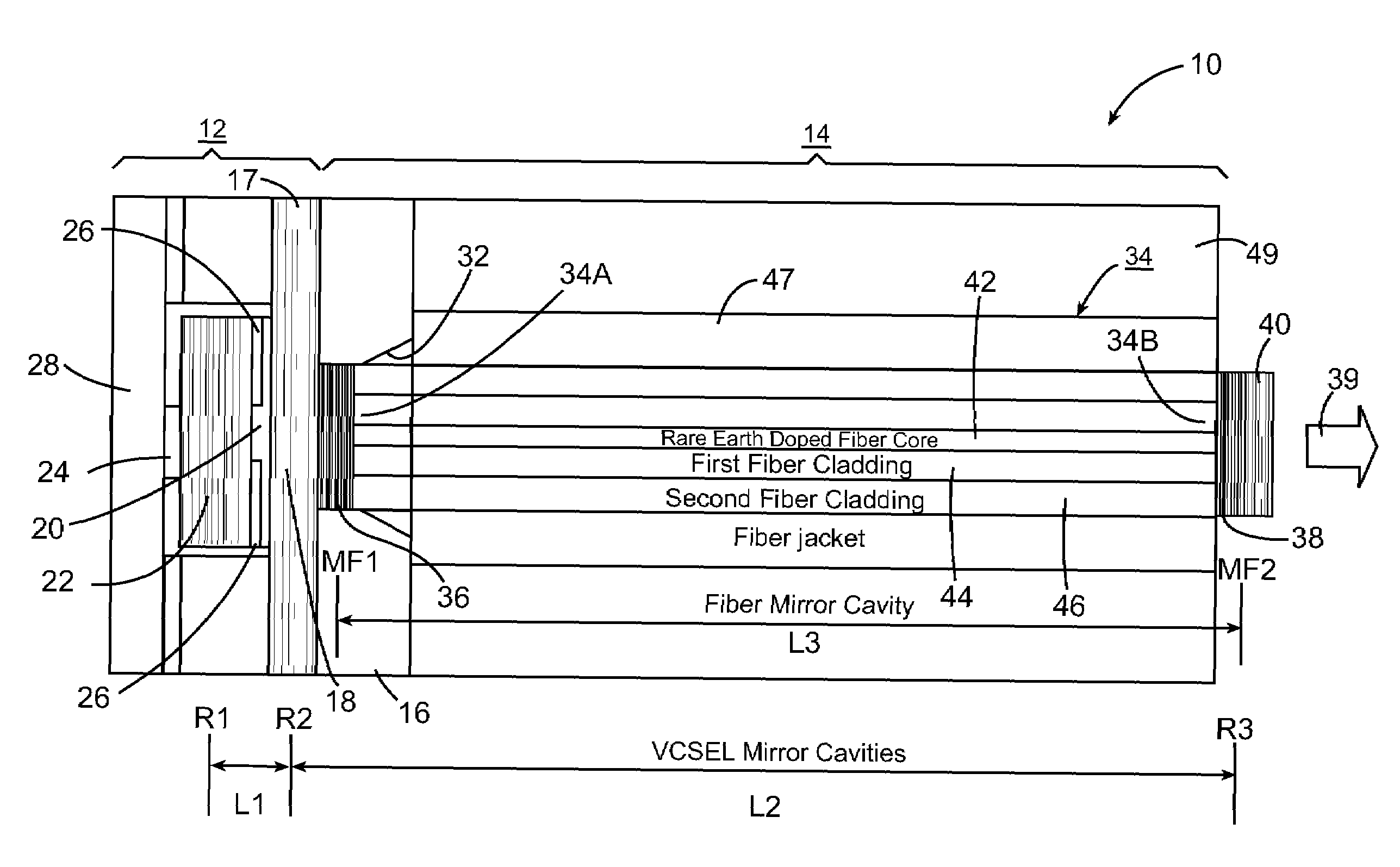 Method for measurement of analyte concentrations and semiconductor laser-pumped, small-cavity fiber lasers for such measurements and other applications