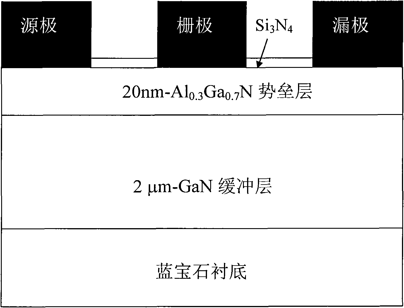 Double-heterojunction MOS-HEMT component