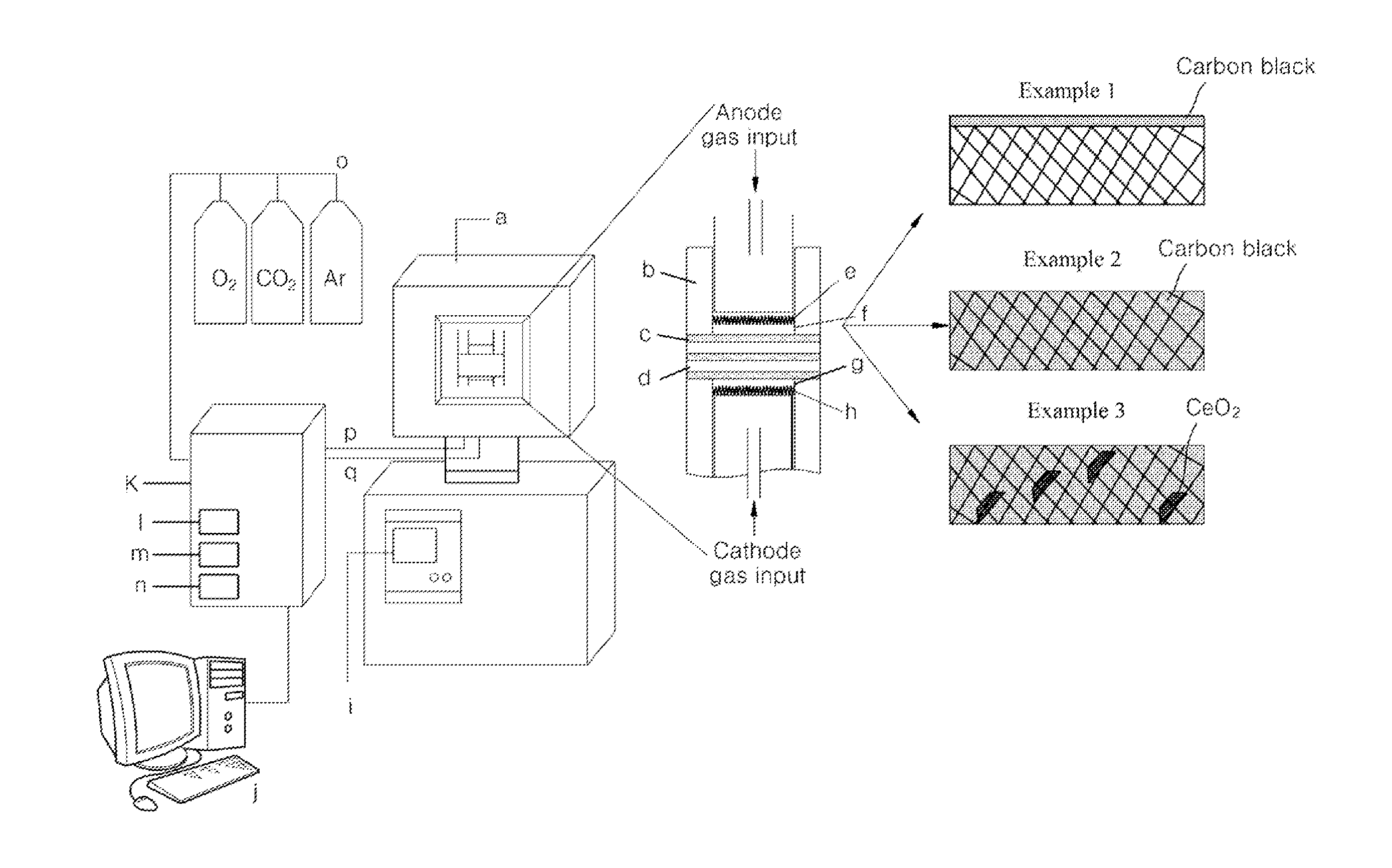 Anode for direct carbon fuel cell and direct carbon fuel cell including the same