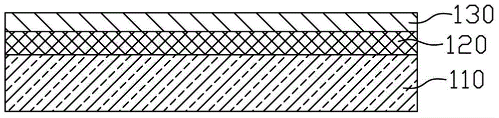 Fabrication method of flexible organic electroluminescence diode display