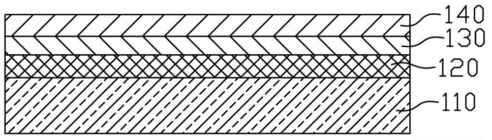 Fabrication method of flexible organic electroluminescence diode display