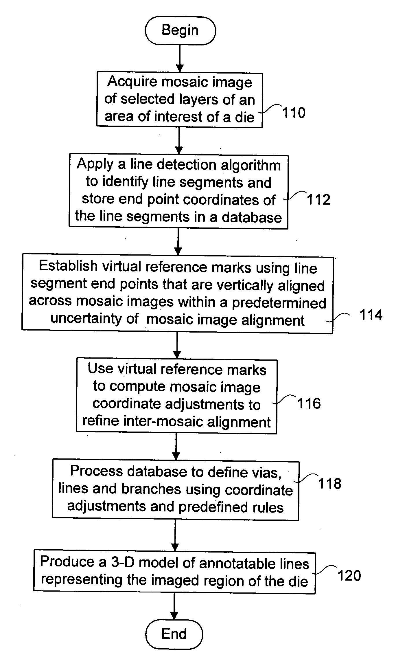 Method and apparatus for producing a 3-D model of a semiconductor chip from mosaic images