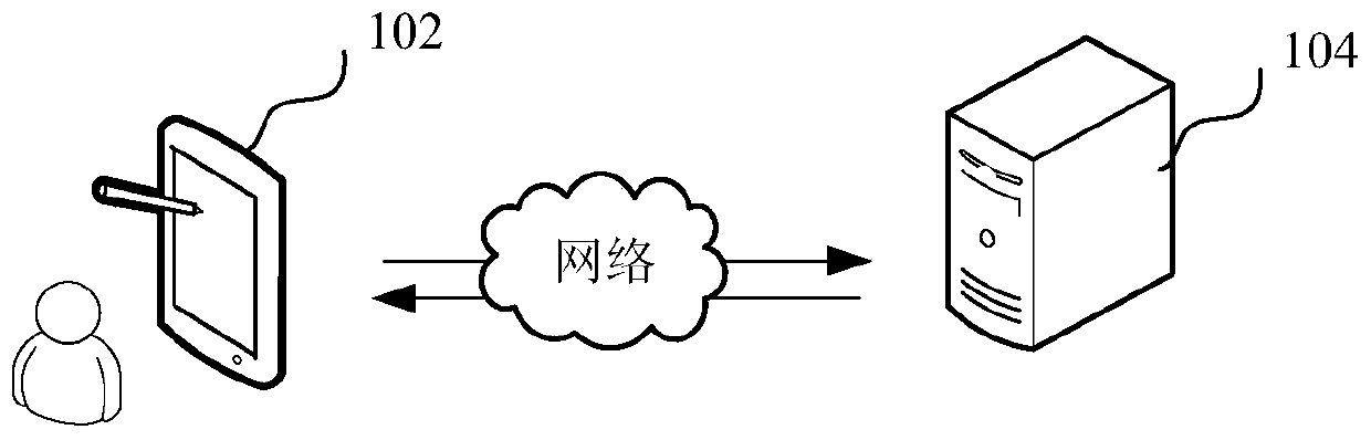 Video recommendation method and device based on micro-expression, equipment and storage medium