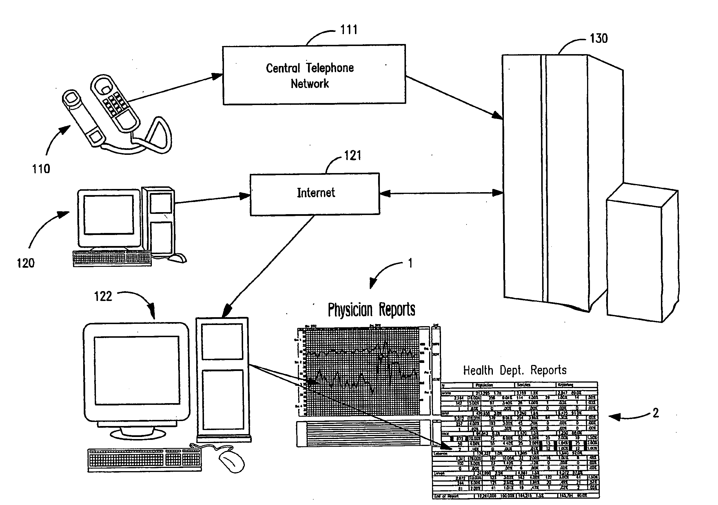 Apparatus and System for Predictive Health Monitoring