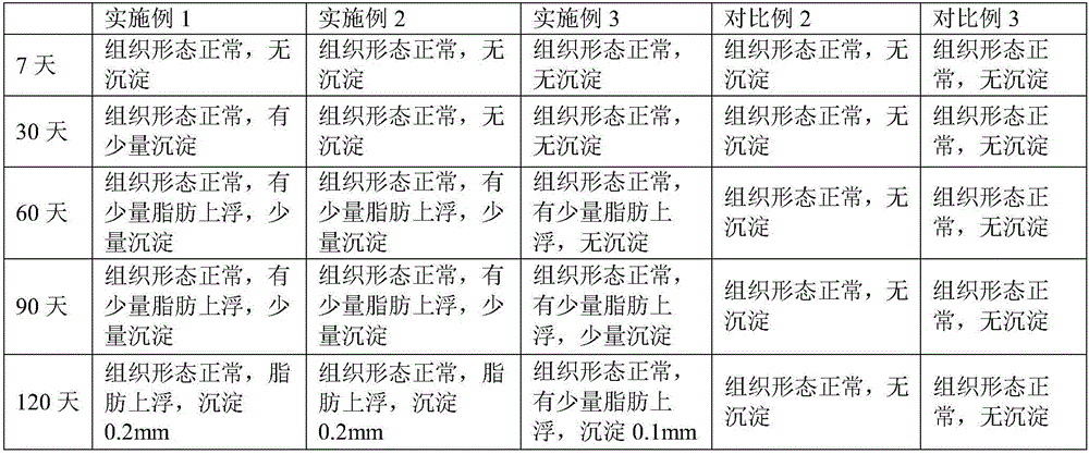 Low-fat and high-protein milk drunk after exercise and preparation method thereof