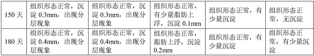 Low-fat and high-protein milk drunk after exercise and preparation method thereof