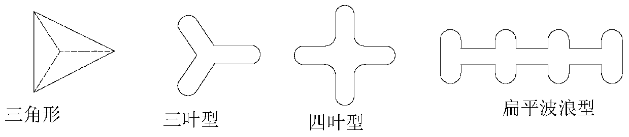 Special-shaped polyvinyl alcohol fiber reinforced cement-based composite material and preparation method thereof