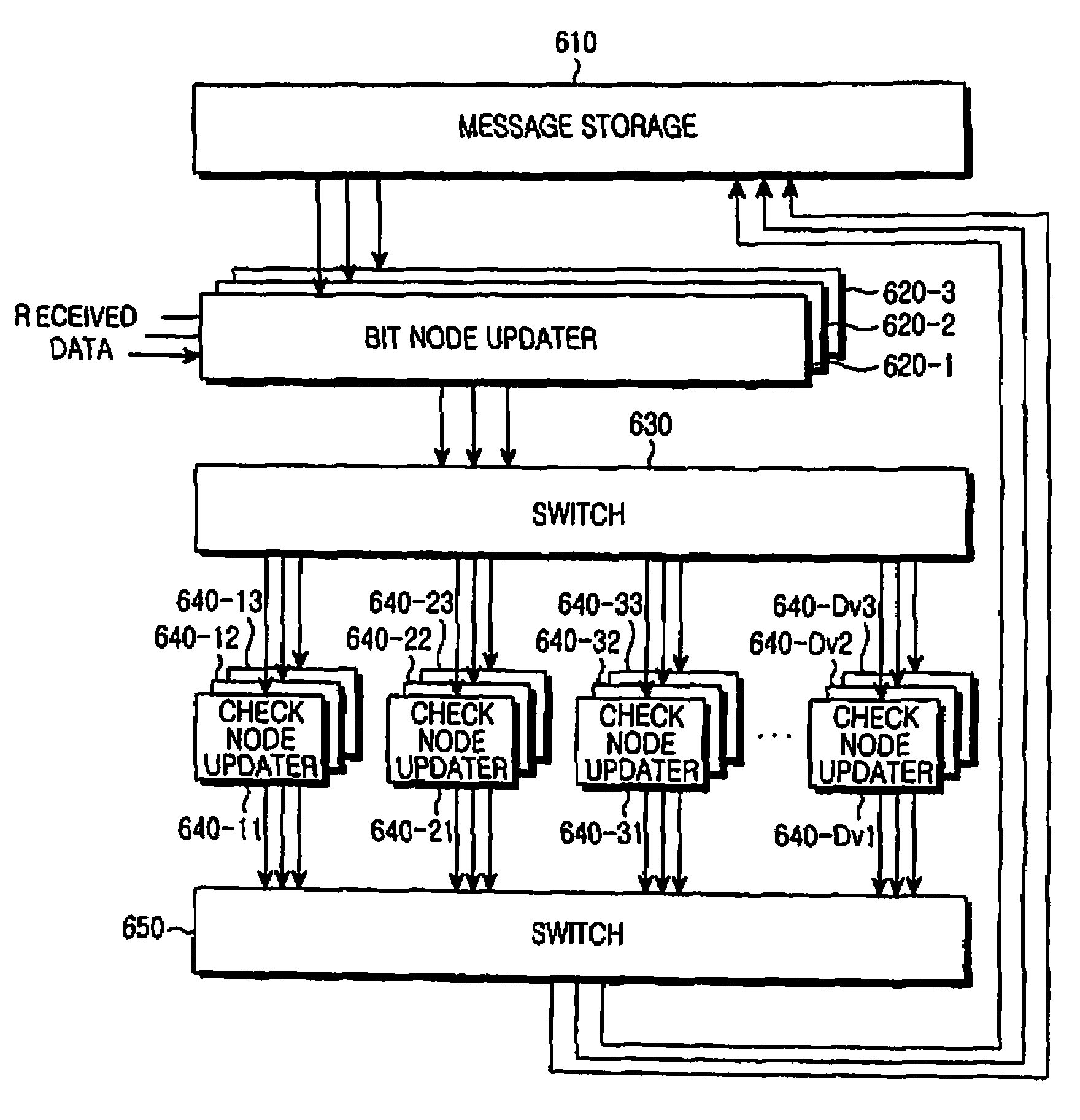 Apparatus and method for receiving signal in a communication system