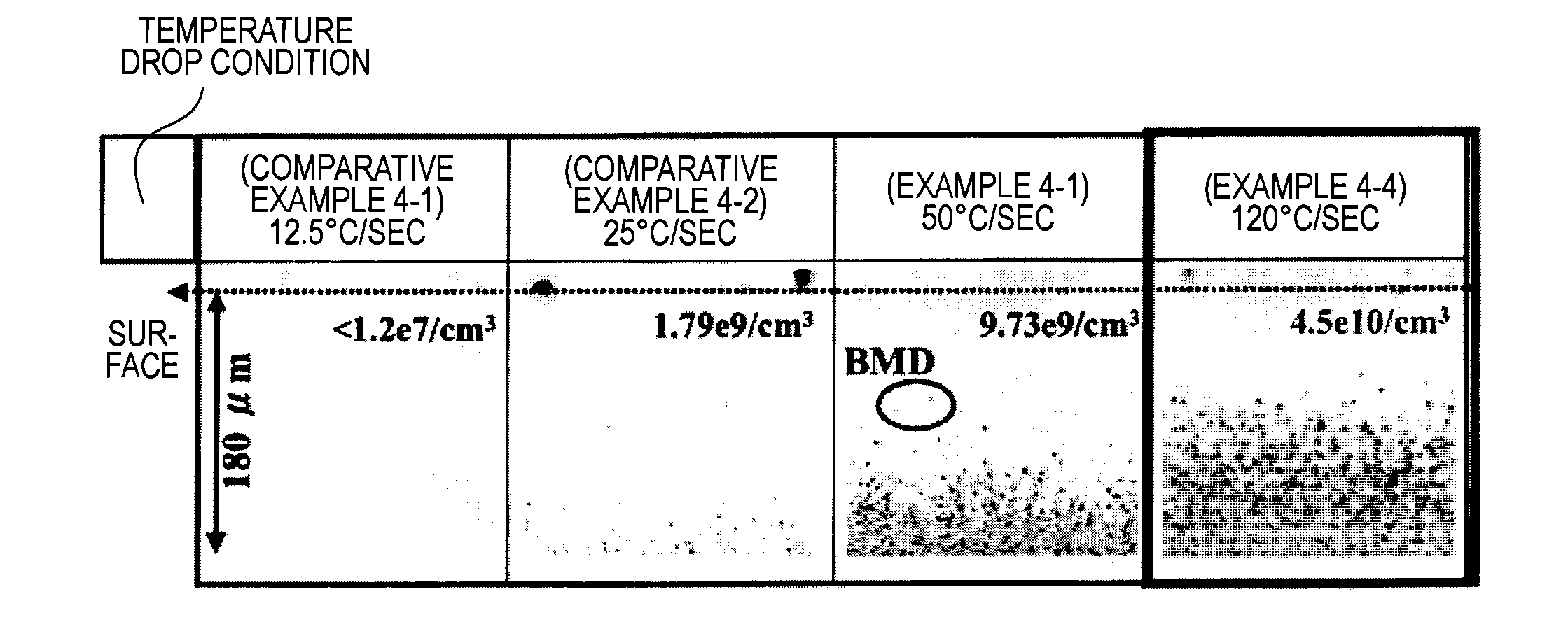 Silicon wafer, method for manufacturing the same and method for heat-treating the same