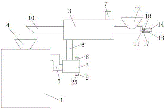 Smelting furnace flue gas treatment device with raw material preheating function