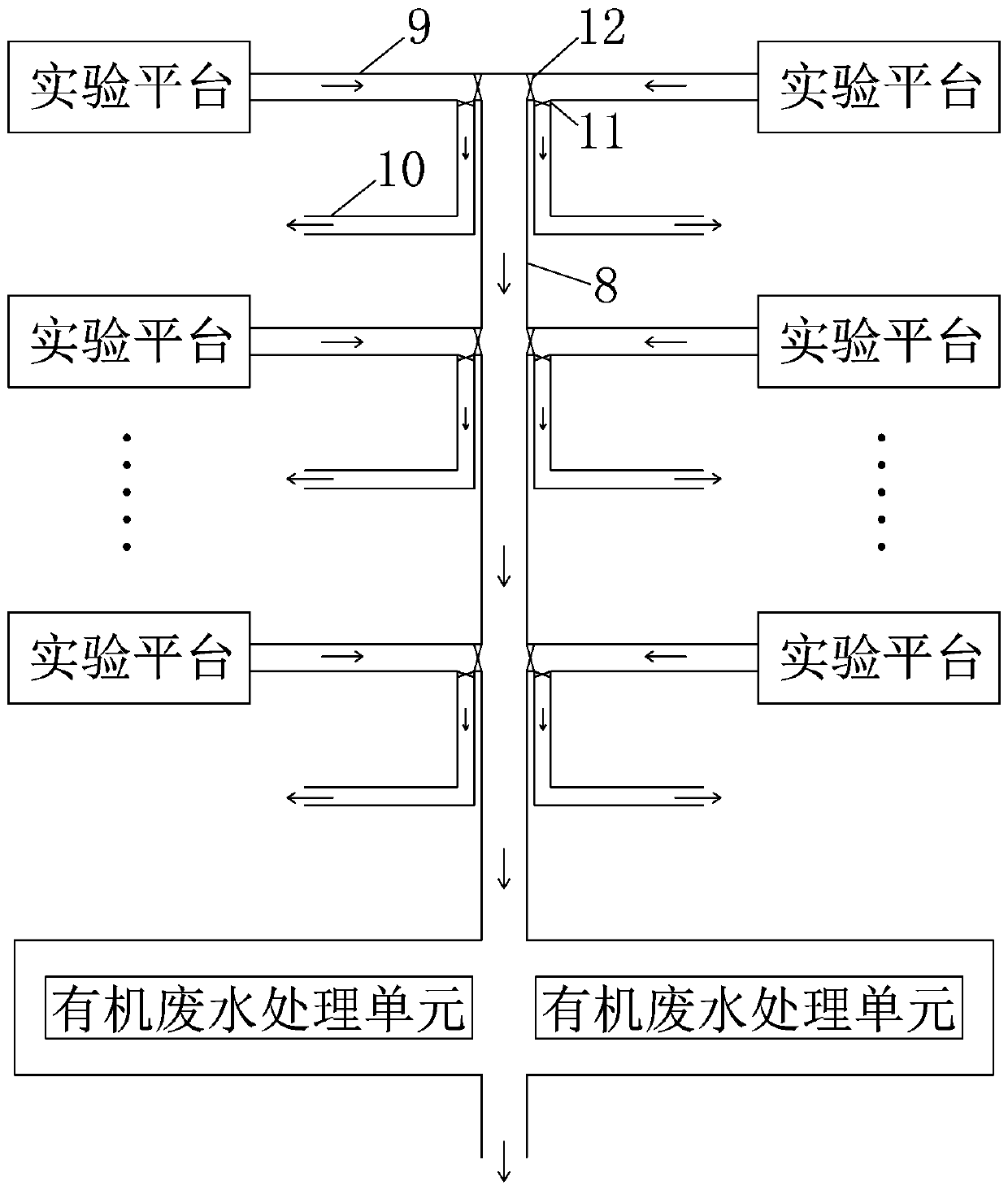 Laboratory environment monitoring system based on Internet of Things