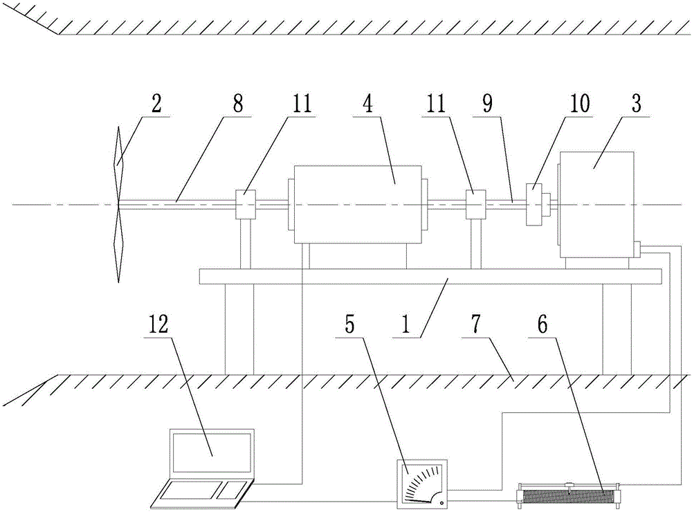 Device and method for synchronously testing pneumatic efficiency and power generation efficiency of wind turbine