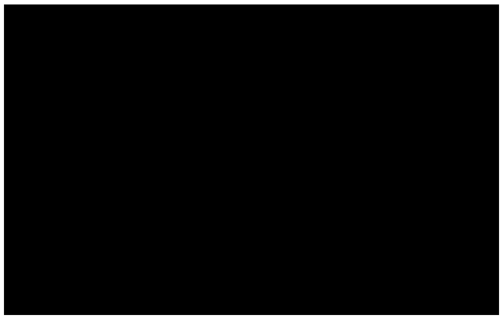 Preparation method of melatonin micro-needle patch