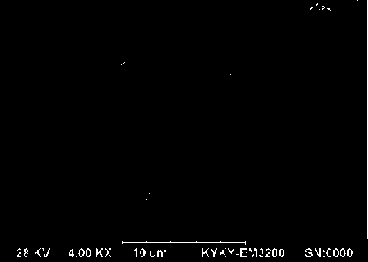 Preparation method of small-particle size ternary positive material precursor