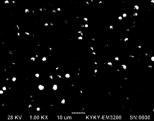 Preparation method of small-particle size ternary positive material precursor