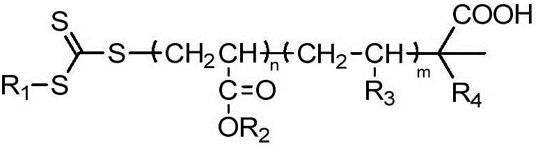 Comb type polymeric dispersant and preparation method and application thereof