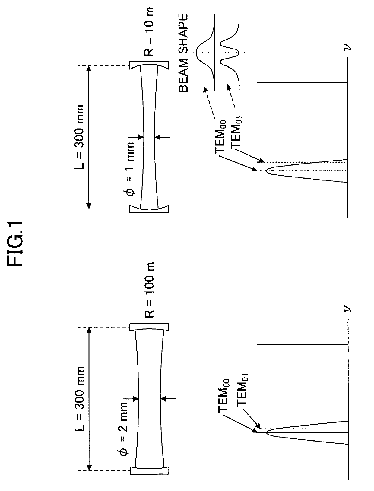 Laser resonator, and method of designing laser resonator