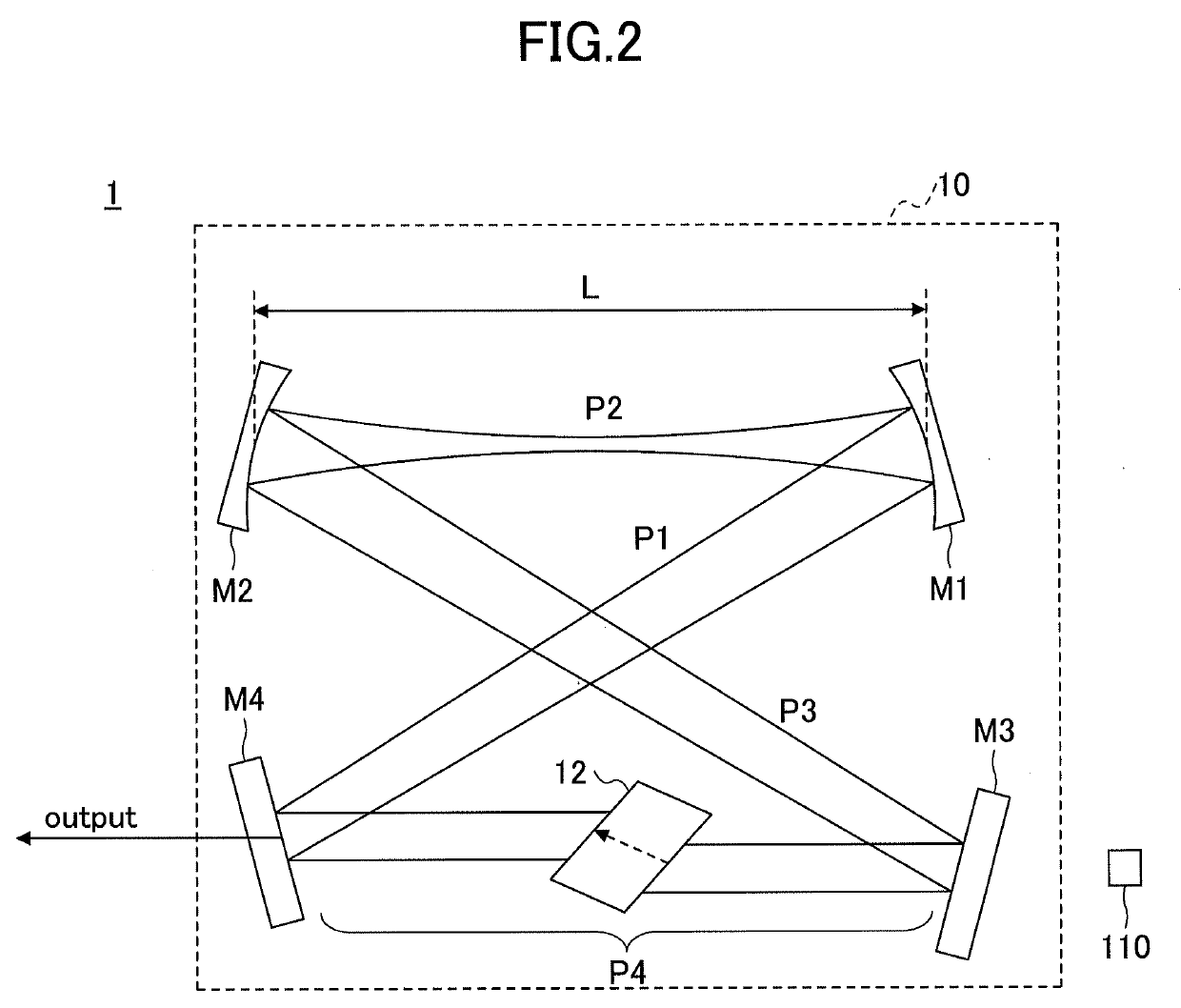 Laser resonator, and method of designing laser resonator