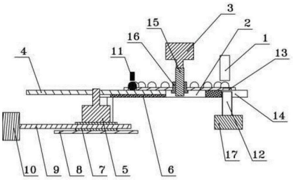 Automatic steel ball detection equipment based on eddy current