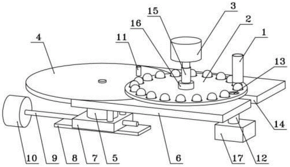 Automatic steel ball detection equipment based on eddy current