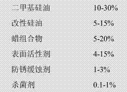 Water-based release agent for aluminum alloy die casting and preparation method thereof