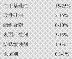 Water-based release agent for aluminum alloy die casting and preparation method thereof