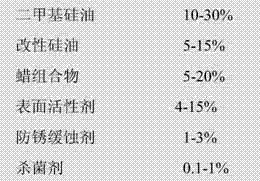 Water-based release agent for aluminum alloy die casting and preparation method thereof