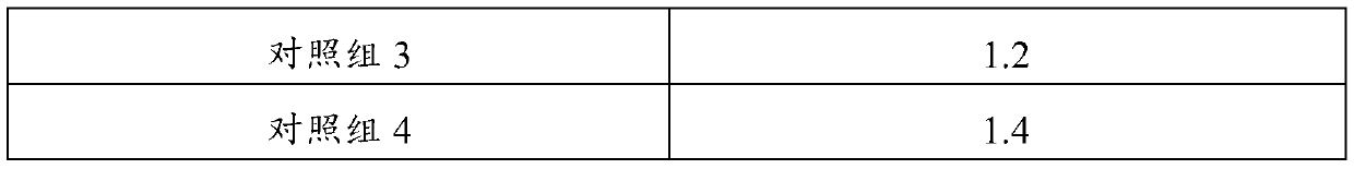 Composition and application thereof, beverage containing the composition