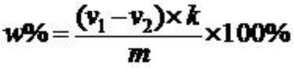 A device and method for measuring carbon dioxide content in pyrite