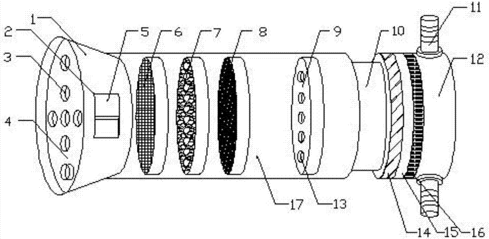 Minicar exhaust purifying device easy to install