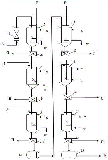 Method for extracting sodium carbonate and sodium thiocyanate from sodium alkali desulfurization liquid waste by using causticization-acidification method