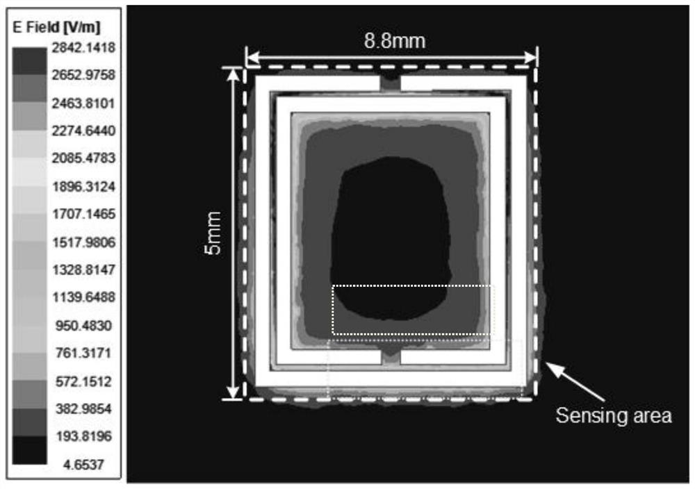 Active microwave sensor based on microstrip complementary open-loop resonator structure