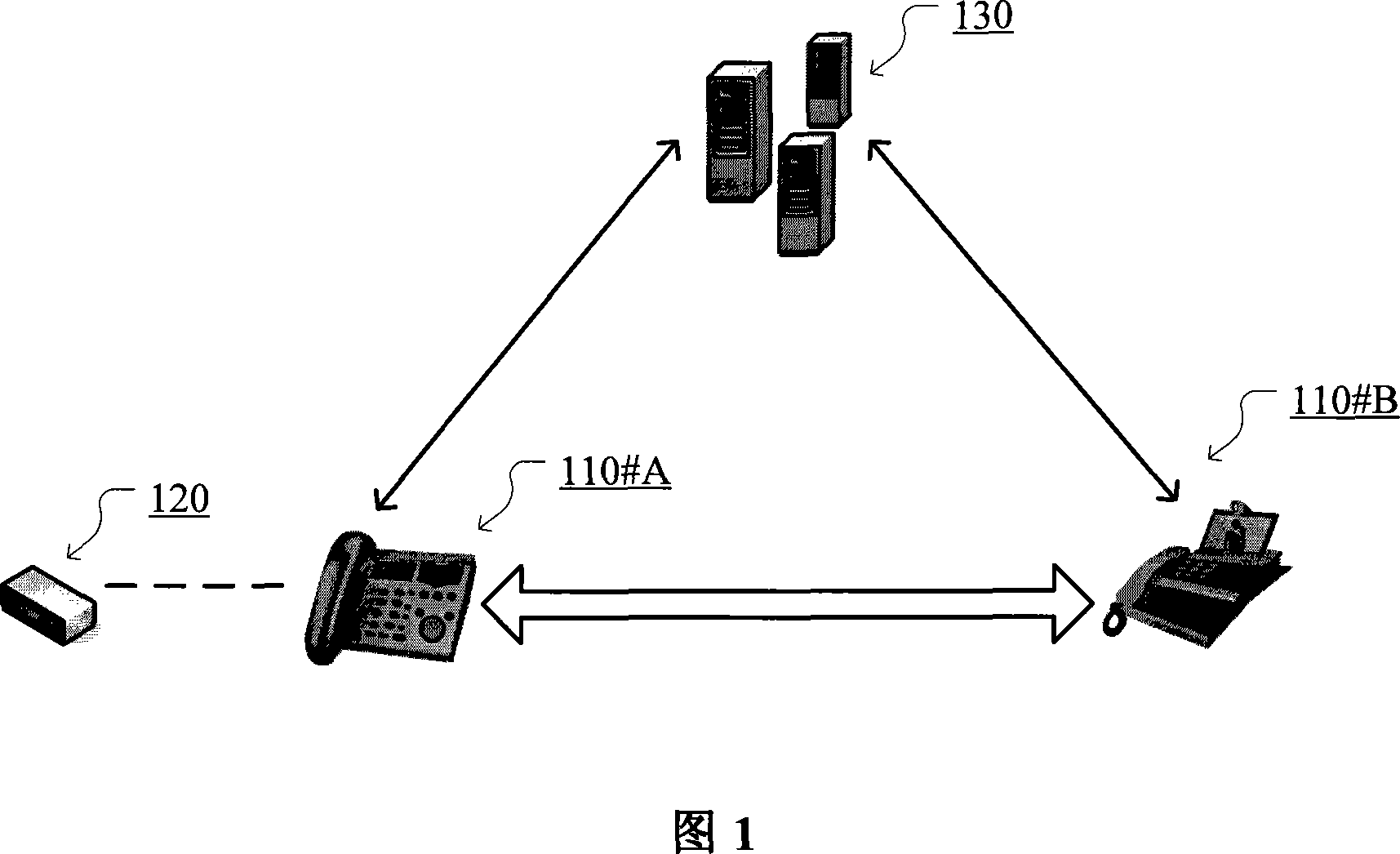 Intelligent terminal and user maintenance method