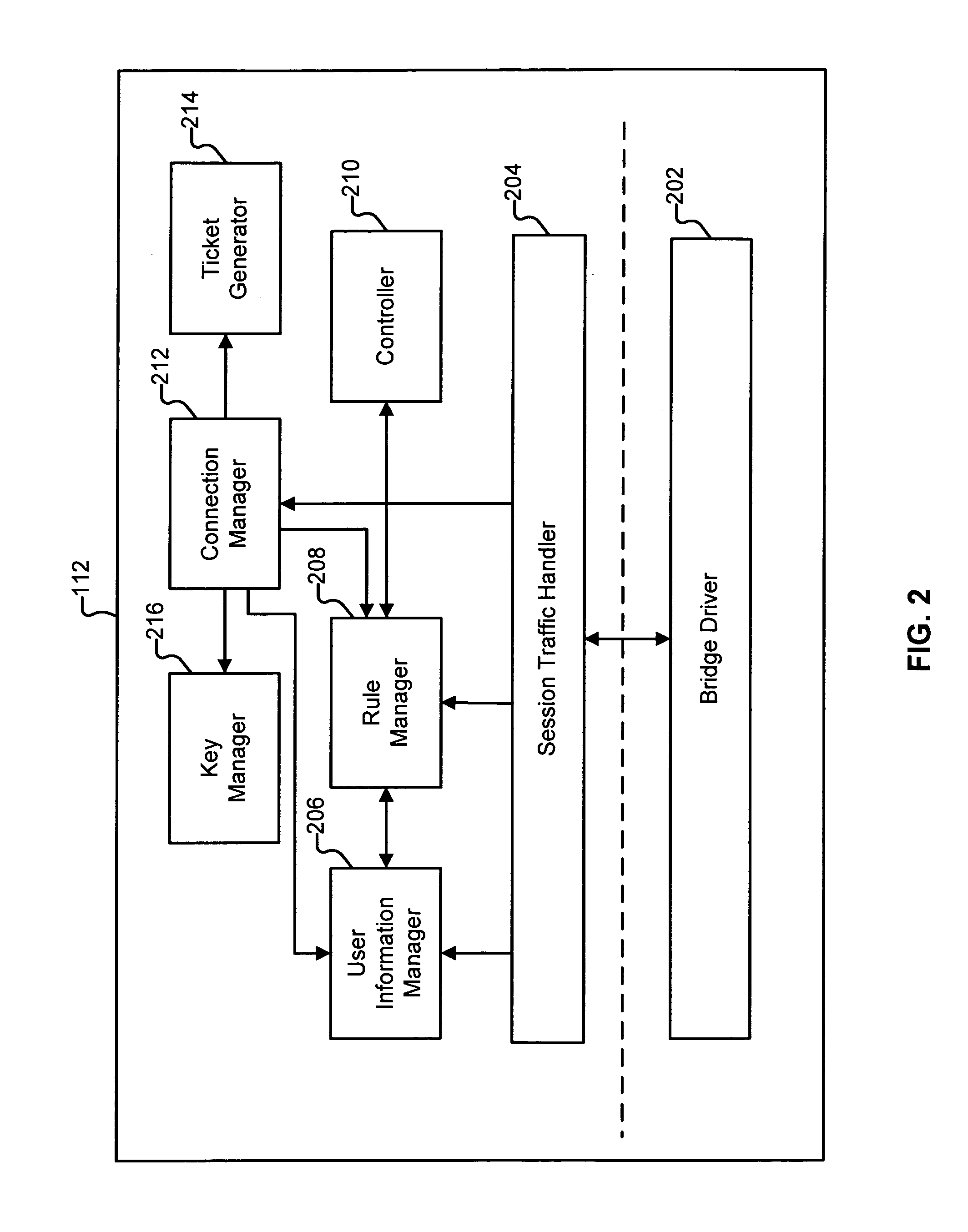 Authenticated service virtualization