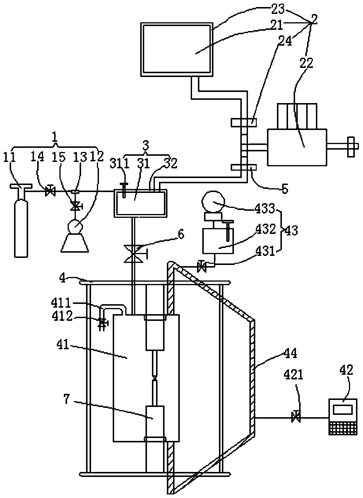 Creep fatigue test system