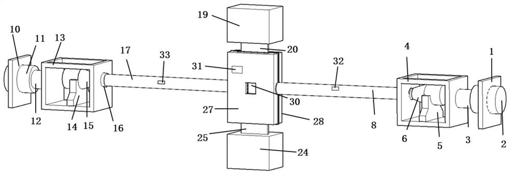 Device and method for testing dynamic tensile-shear mechanical properties of solid material in high-temperature environment