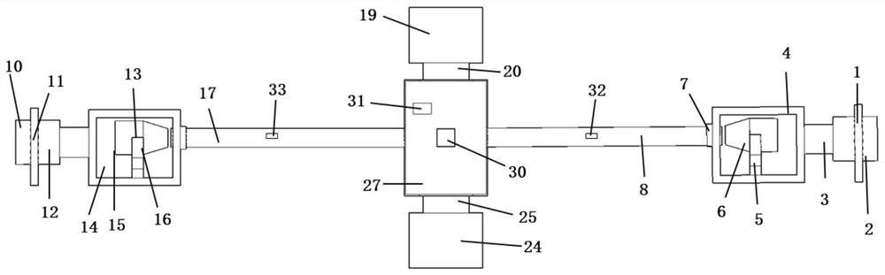 Device and method for testing dynamic tensile-shear mechanical properties of solid material in high-temperature environment