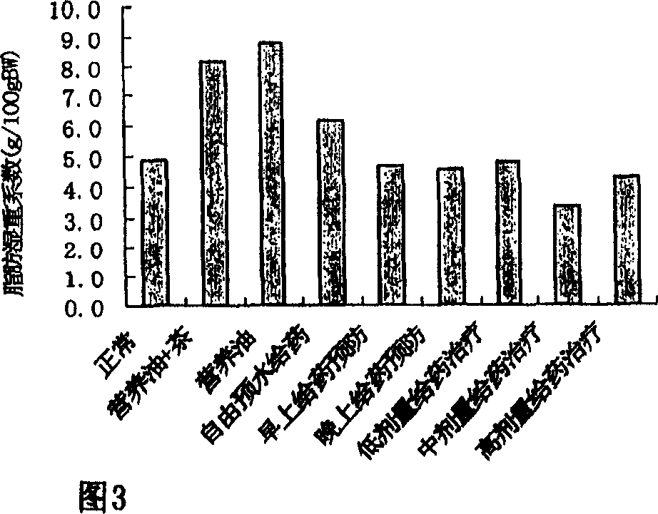 Theapolyphenol composition and its preparation