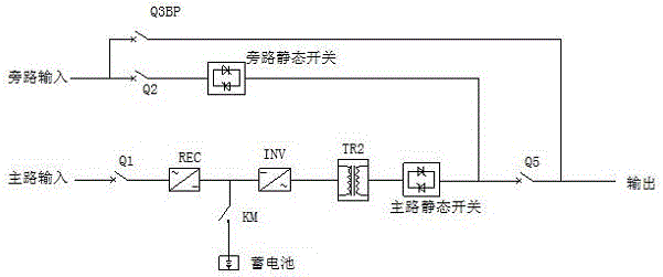 UPS (Uninterrupted Power System)