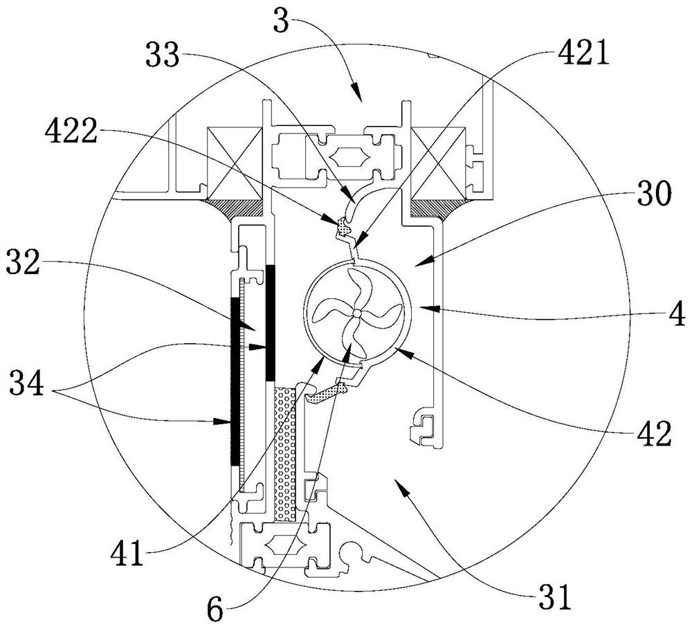 A ventilation structure of a photovoltaic curtain wall and a photovoltaic curtain wall using the ventilation structure