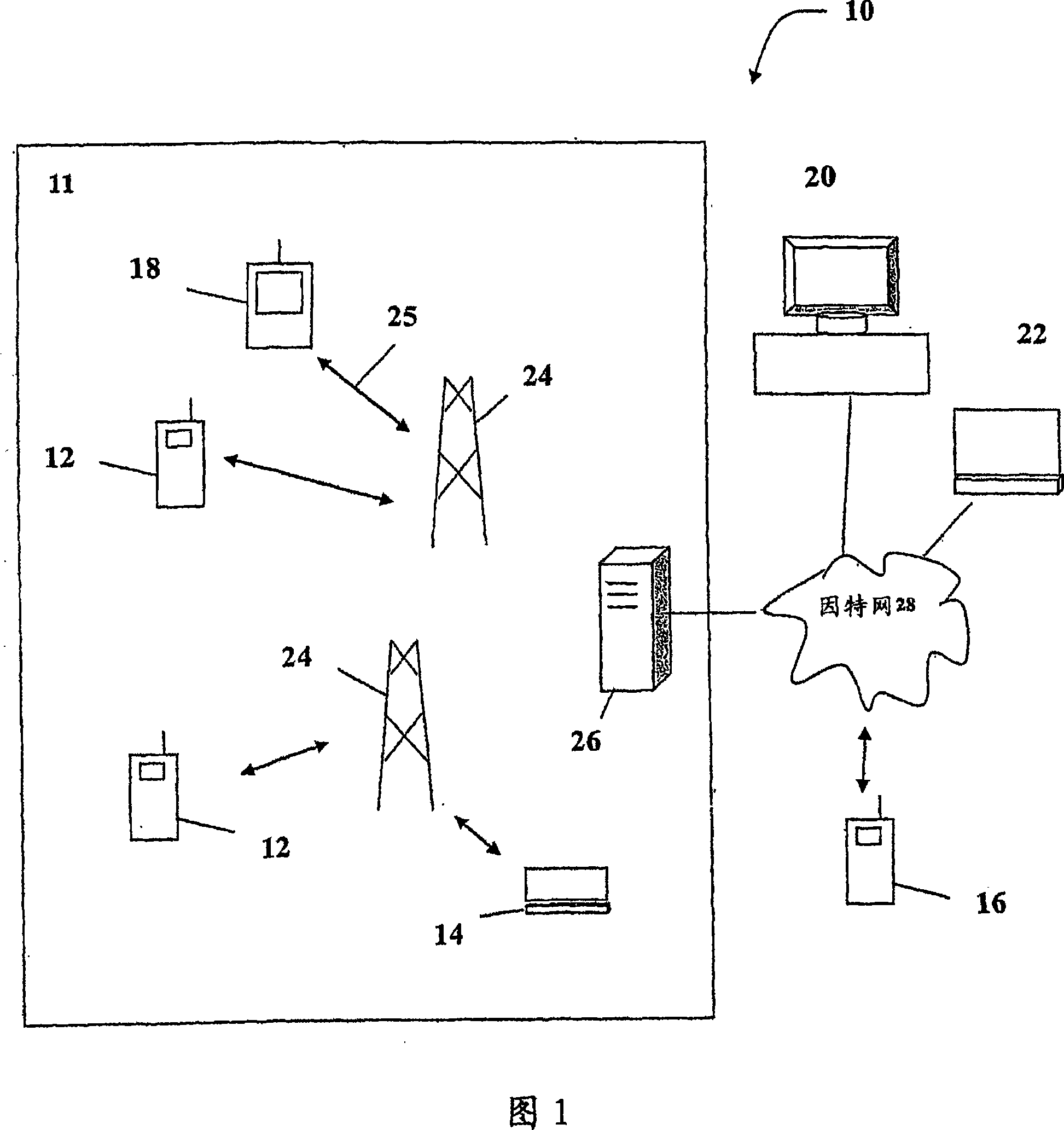 System and method for motion prediction in scalable video coding