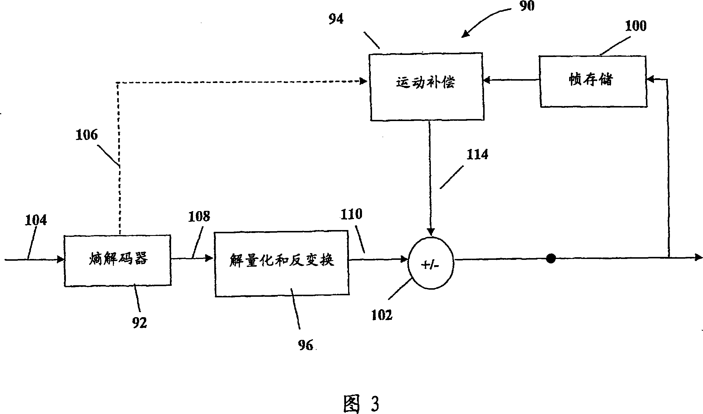 System and method for motion prediction in scalable video coding