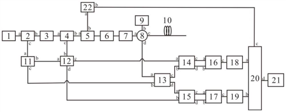 A Distributed Optical Fiber Sensing System Based on Heterodyne Detection Technology