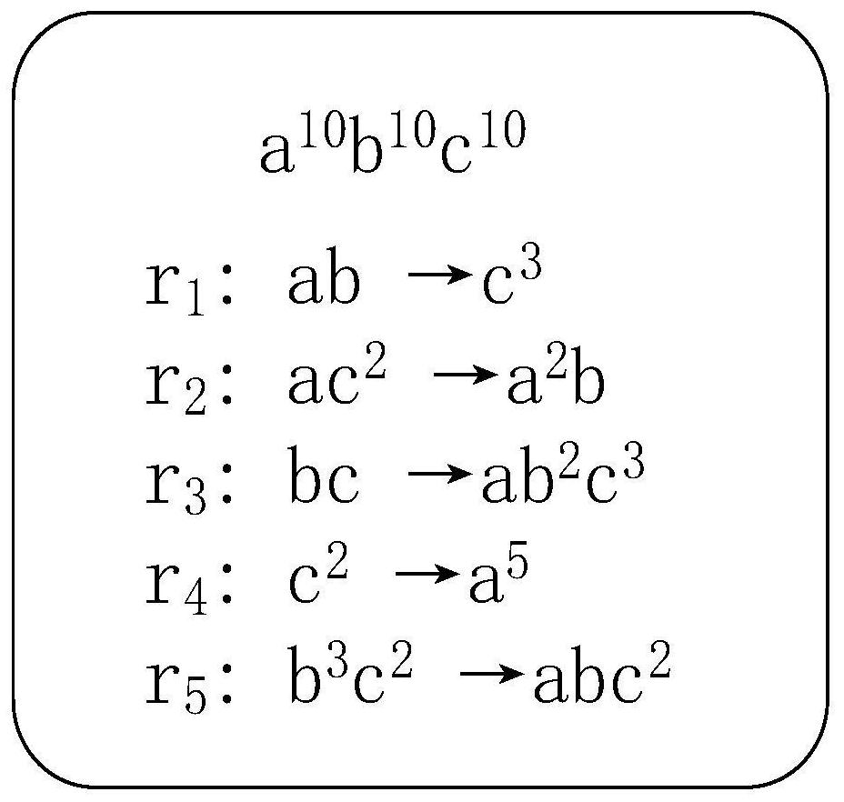 An improved dnd algorithm and its realization method based on fpga