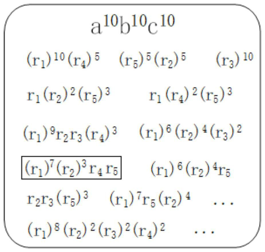 An improved dnd algorithm and its realization method based on fpga