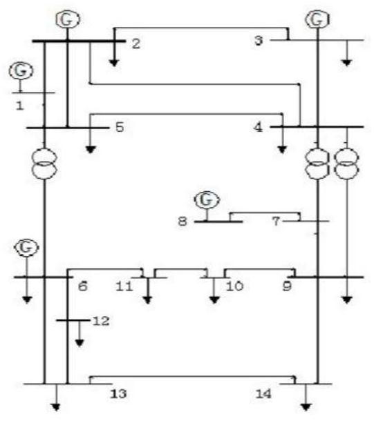 Cost Allocation Method for Active Distribution Network Based on Distribution Factor