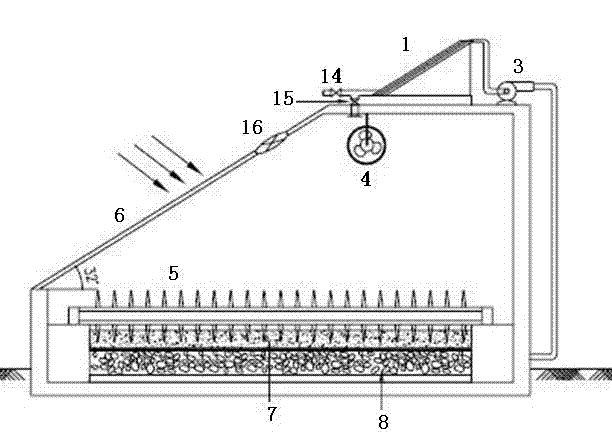 Greenhouse-heat collector-type solar sludge drying system and method