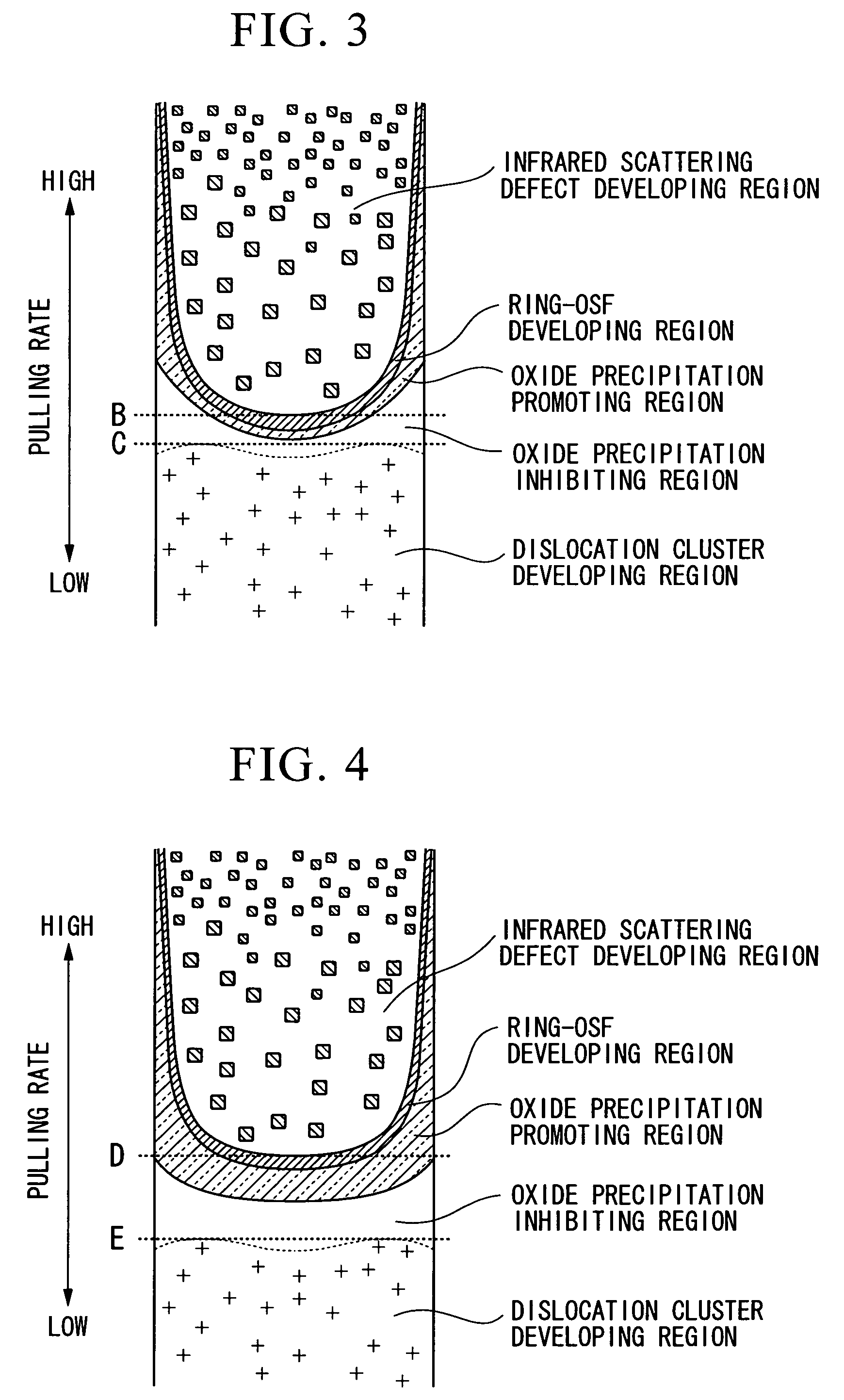 Method for growing silicon single crystal and method for manufacturing silicon wafer