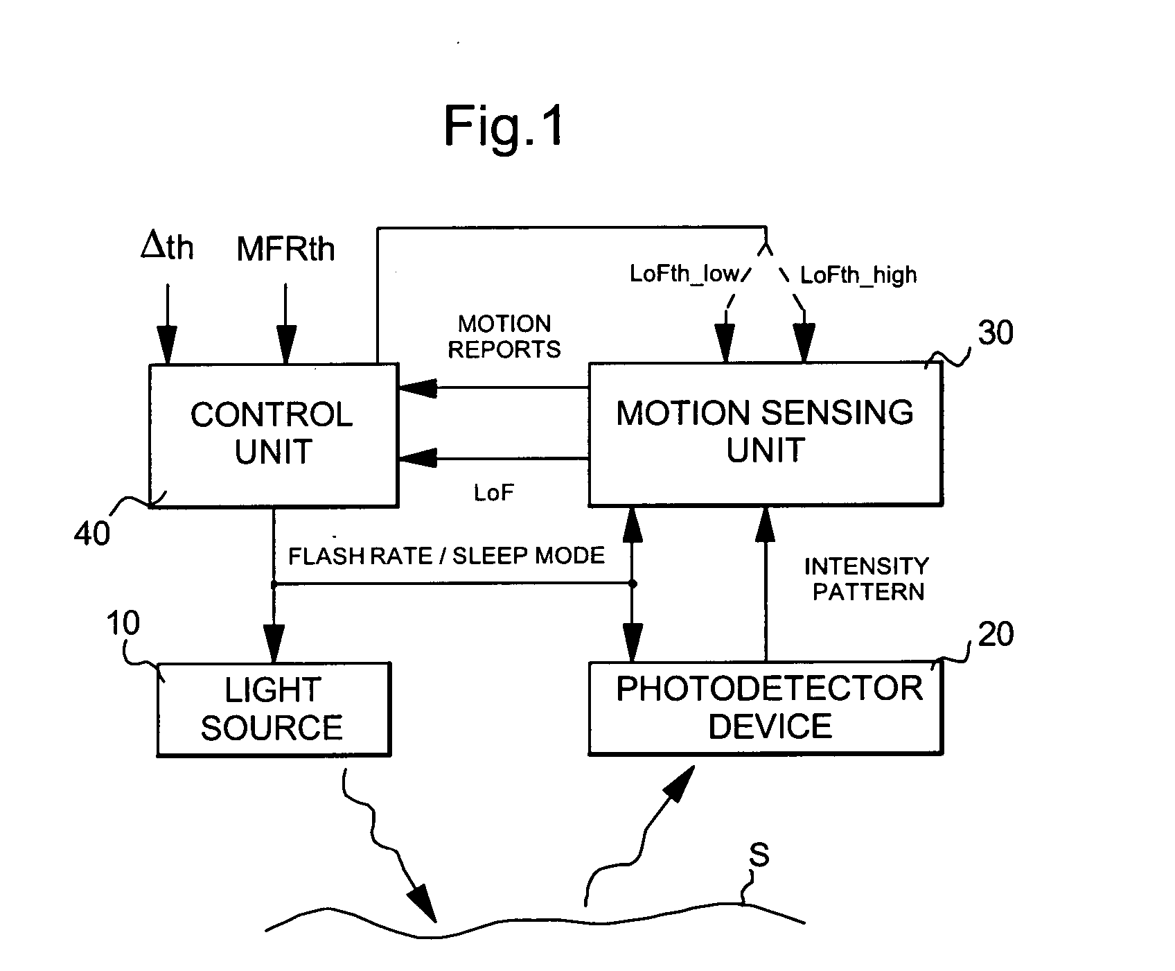 Lift detection mechanism for optical mouse sensor